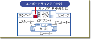 羽田空港第1エアポートラウンジ「中央」地図