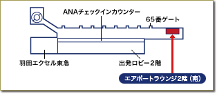 羽田空港第2エアポートラウンジ2階(南)地図