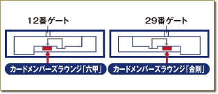 関西国際空港カードメンバーズラウンジ「金剛」「六甲」地図